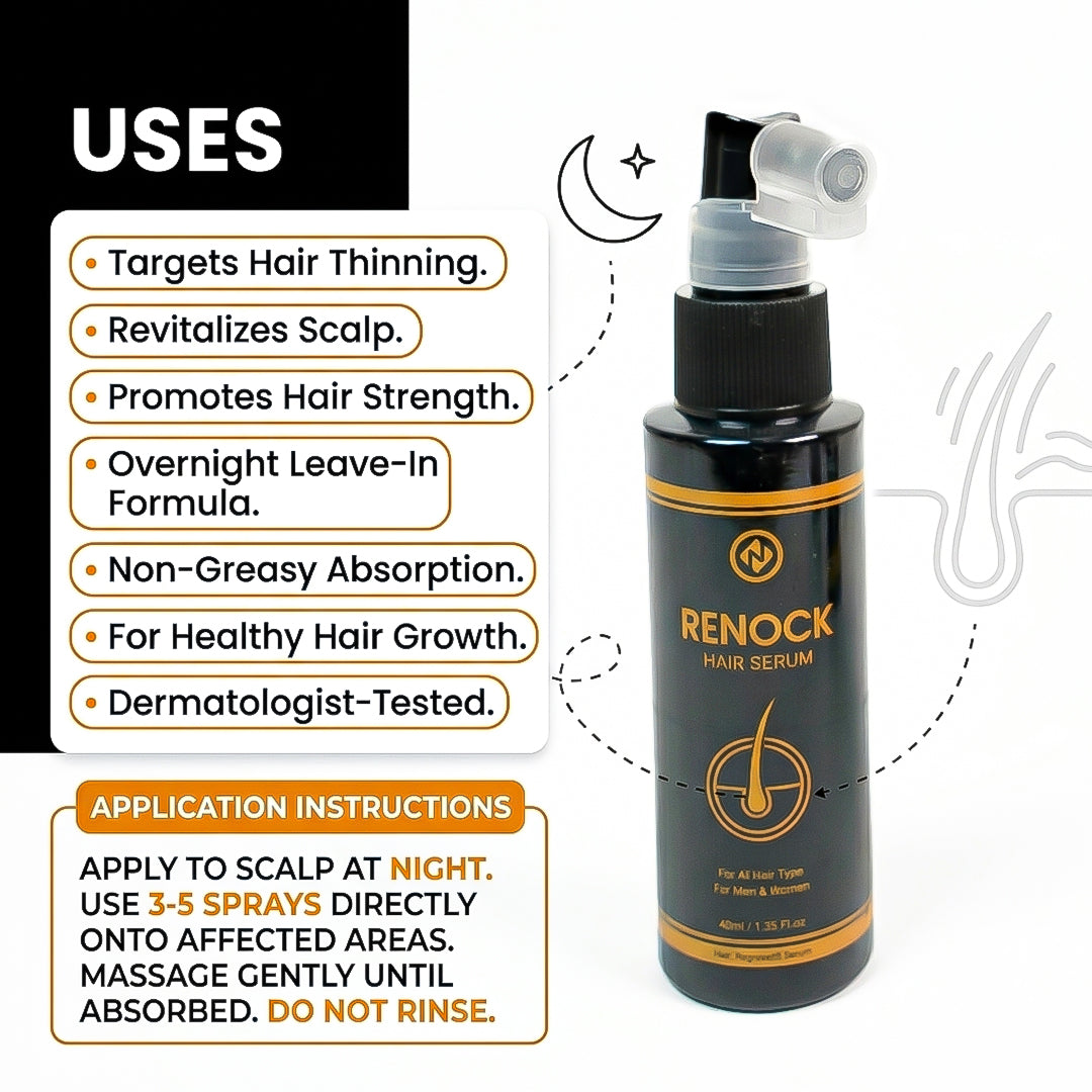 Renock Hair Serum (40ML)
